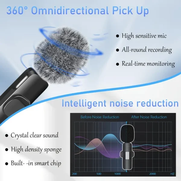 Wireless Microphone Clip For Phone - Type C - Image 2