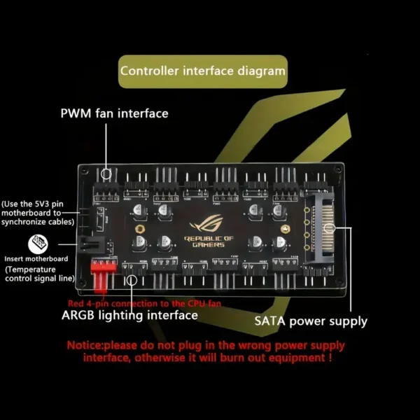 2-in-1 Fan Hub Controller with ARGB+PWM Light Sync - Image 5
